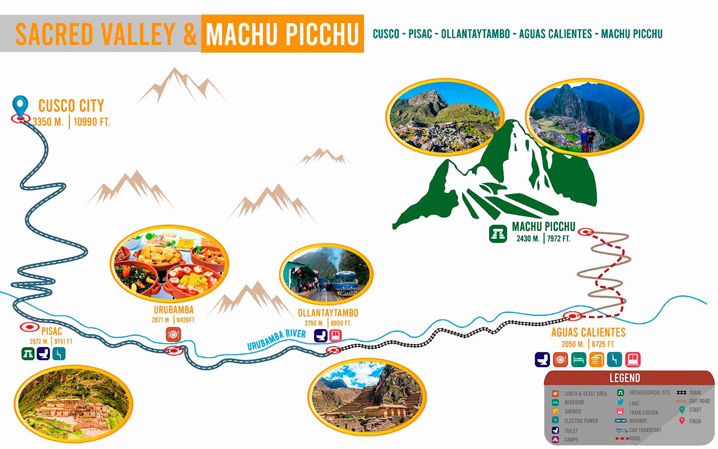 Vale Sagrado e Machu Picchu